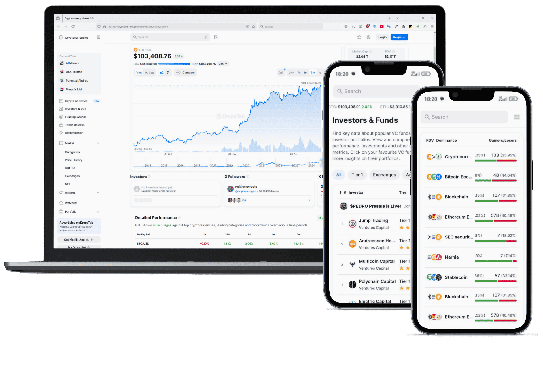 Veld Luxaris trading